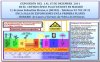 Cartel Exposición Las Radiaciones No Ionizantes