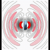 Irradiación de la antena del telefóno celular 36o grados- Omnidireccional