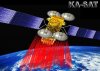 Nueva irradiación en toda España de 30 GHz por el Ka-Sat: Carta Abierta a Eutelsat.